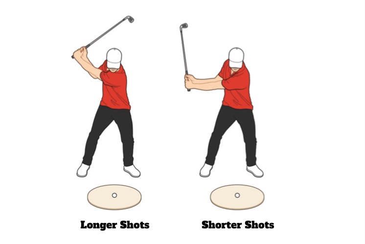 bunker shot tips 