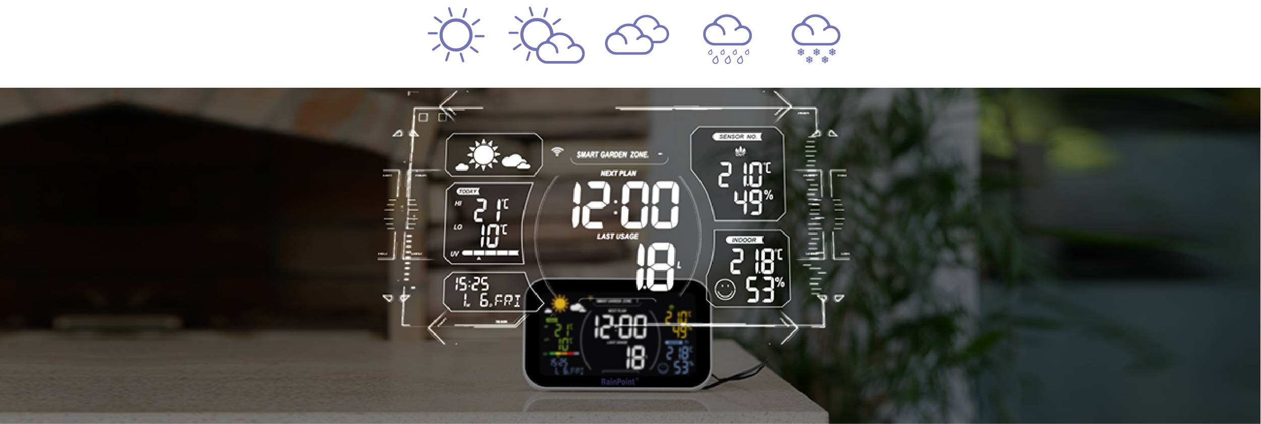 The gateway screen displays the weather forecast, so users can  temporarily adjust the plan according to the forecast.