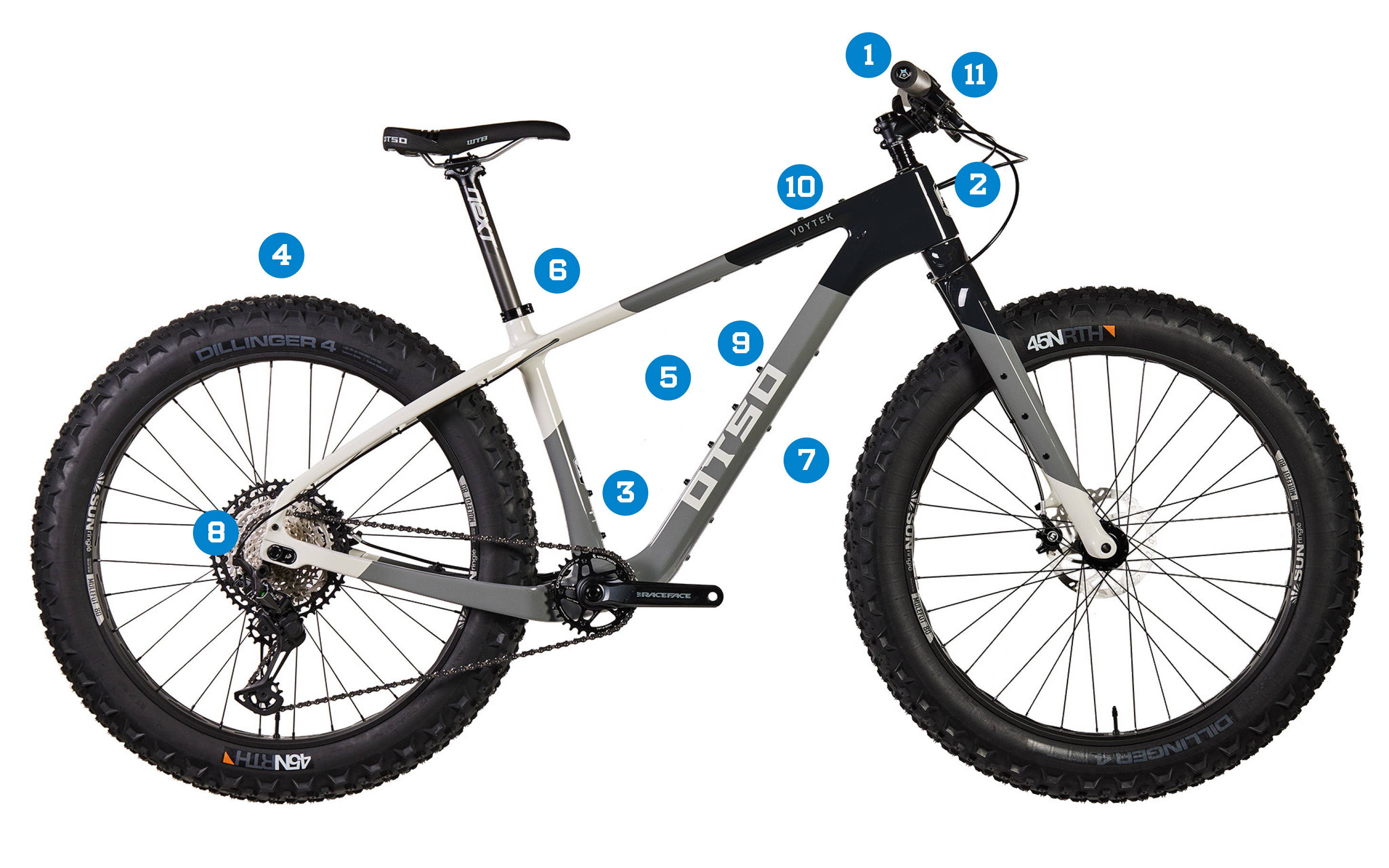Black and gray Otso Voytek 2 fat bike with numbers to denote the location of features.