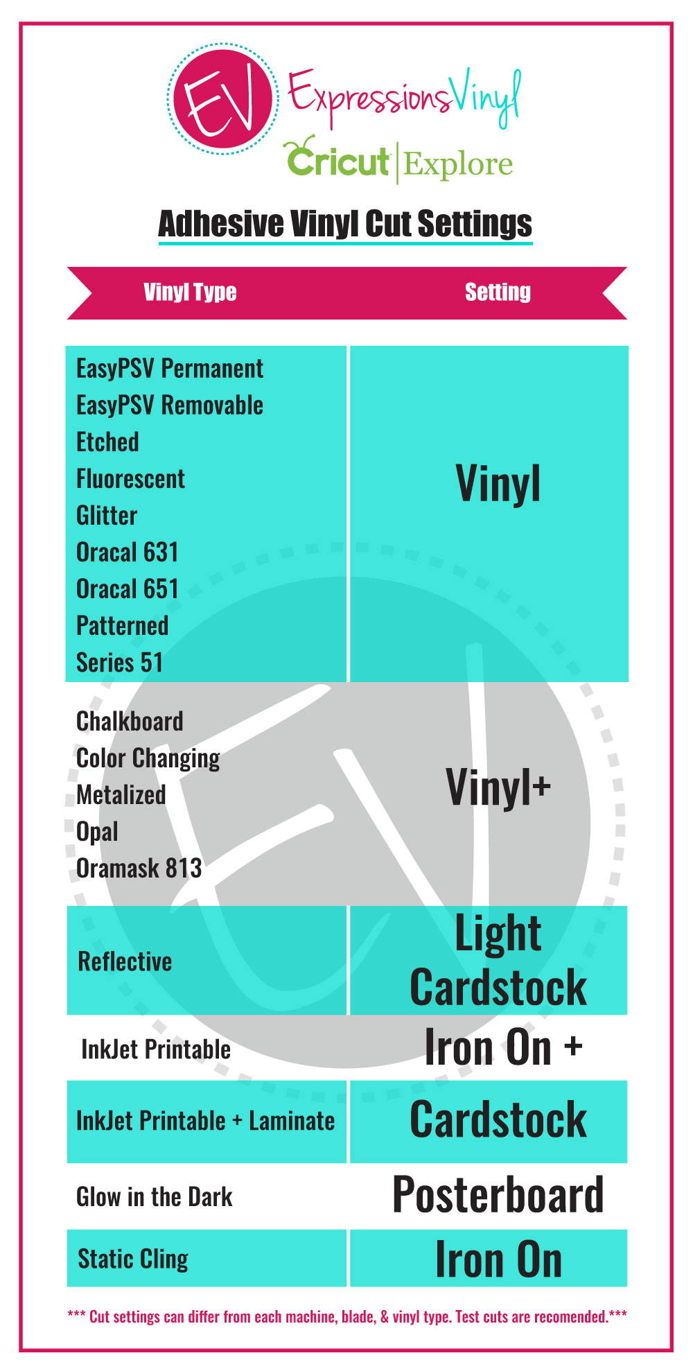 Styletech Opal Holographic Vinyl Sheets 12 x 12 Craft Vinyl Adhesive Bundle Cricut Expression Explore Silhouette Cameo Signs