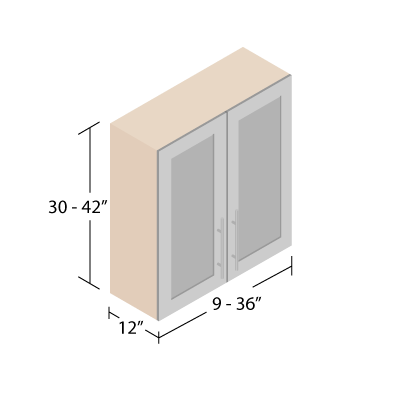 Guide To Kitchen Cabinet Sizes And