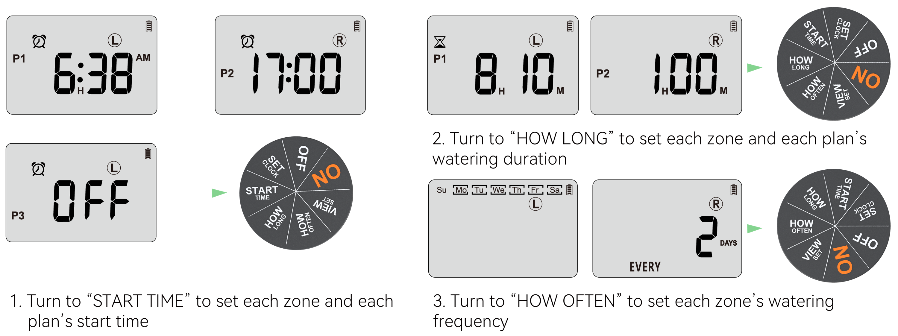 RainPoint Sprinkler Timer