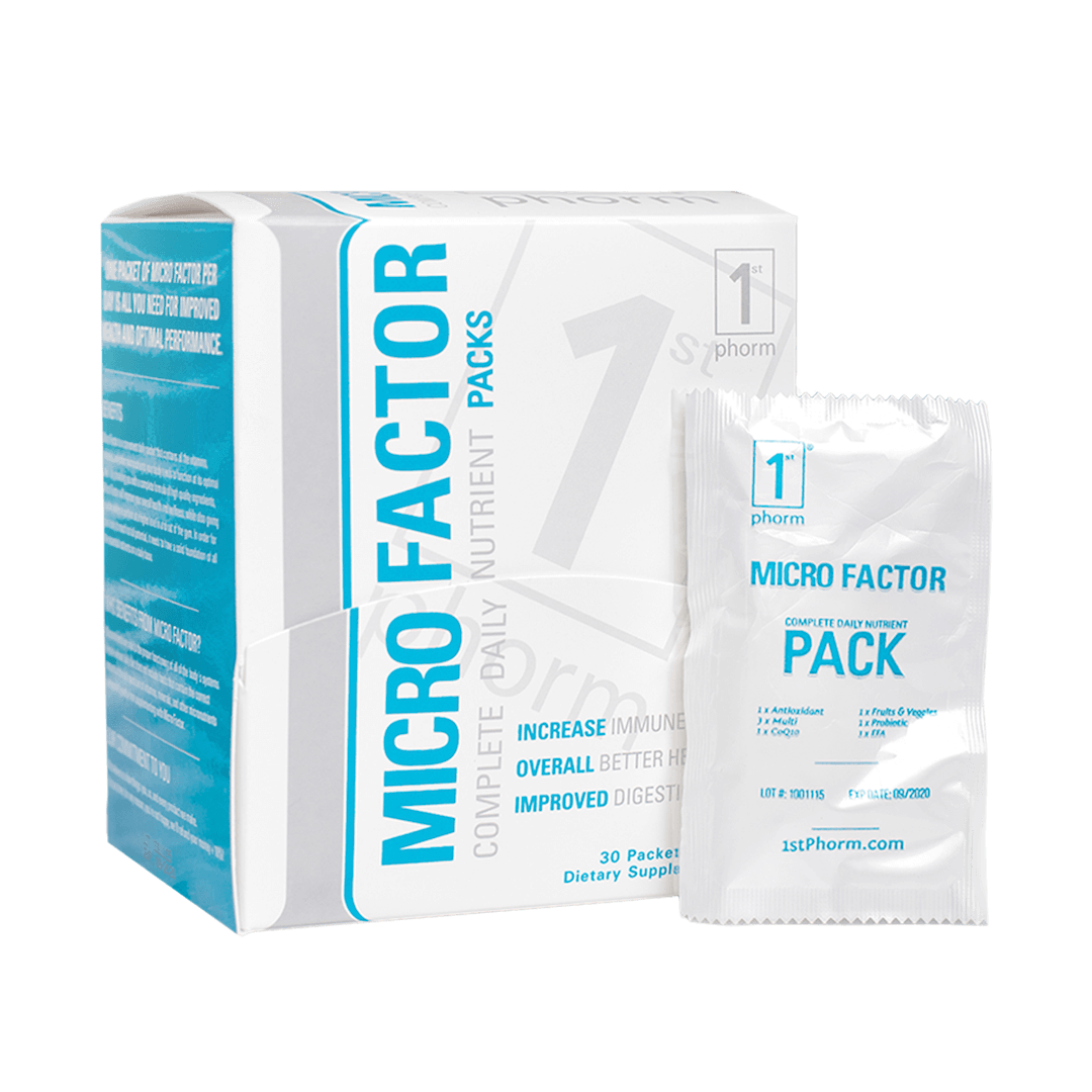 What Are The Benefits Of Micro Factor? – EGZNTH