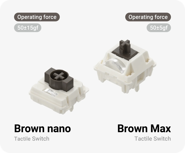 Brown nano and Brown Max tactile mechanical keyboard switches, 50gf operating force