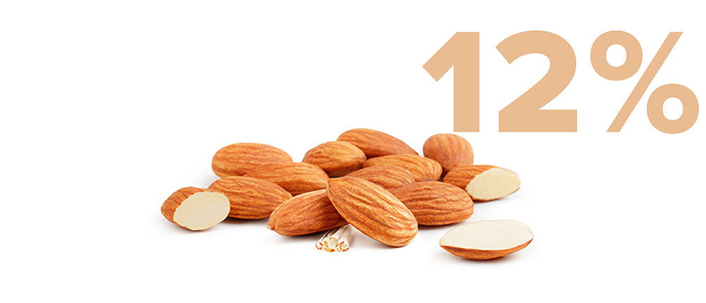 image of almonds with 12%