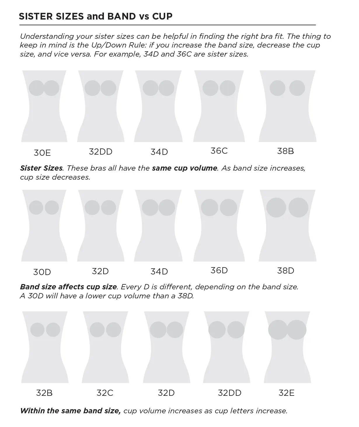 Sister Sizes Bra Fit Guide Size Charts Berlei 50 OFF