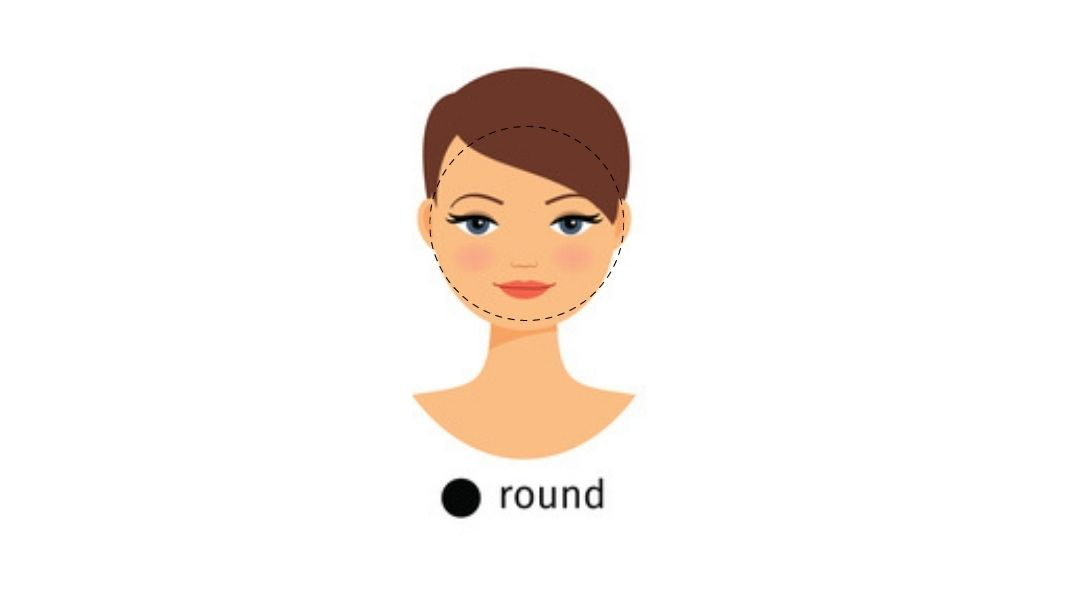 Round Face Shape