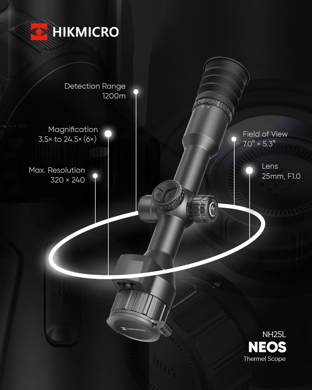 NEOS NH25L Overview