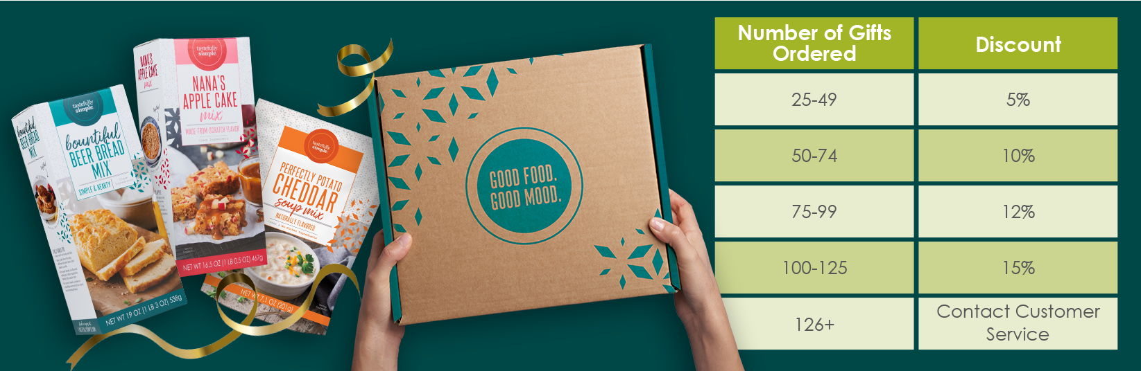 cozy comfort gift box with products and chart