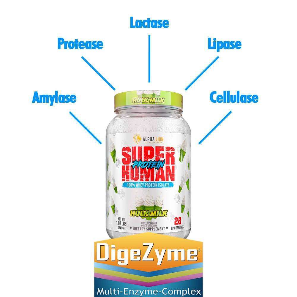 Protein Digezyme Img