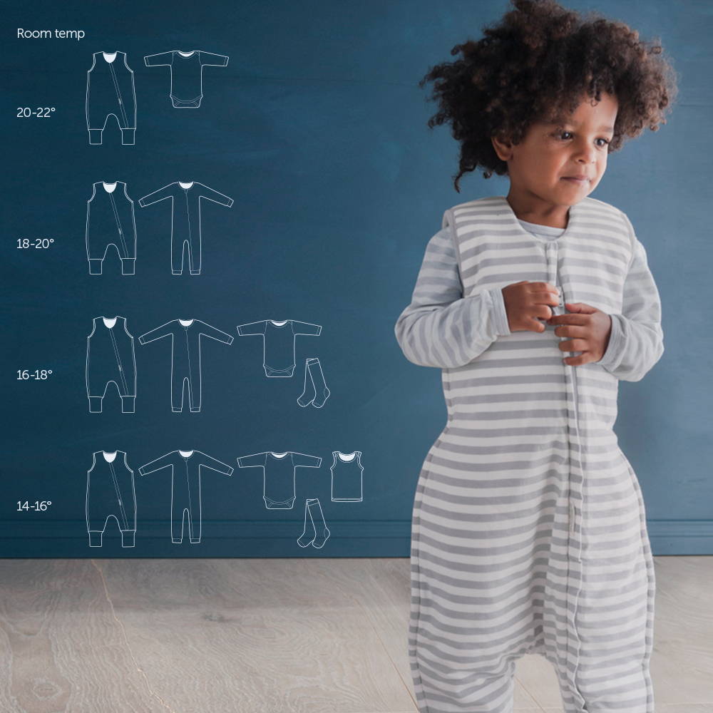 clothing and temperature guide for Woolbabe Duvet weight sleeping suit