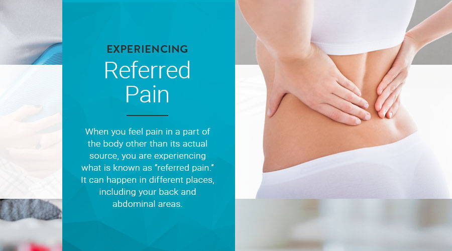 Period Back Pain Causes And How To Treat It According To 44 OFF
