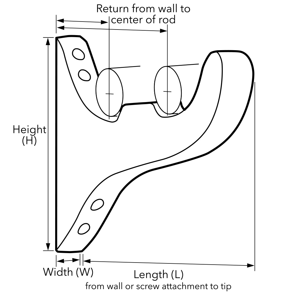 Measuring Tips