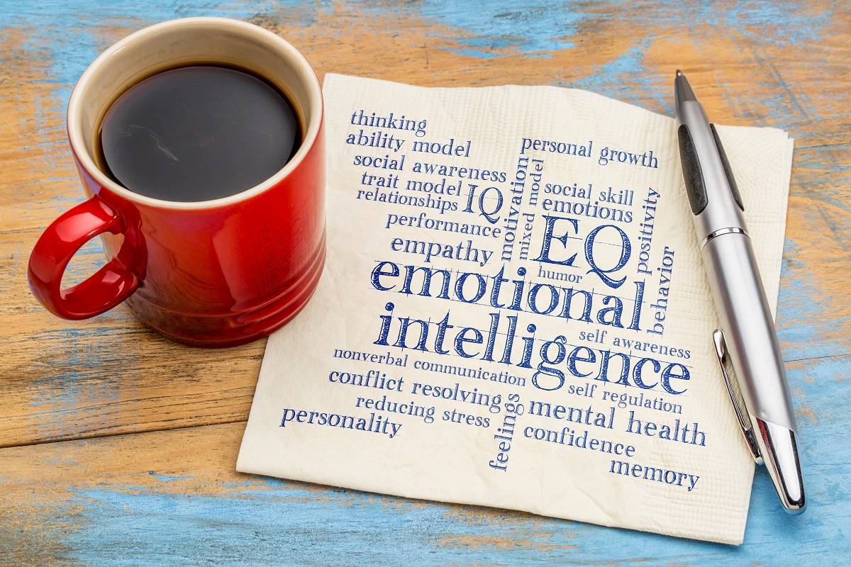 EQ IQ Emotional Intelligence
