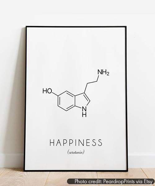 Seratonin Molecule Science Poster
