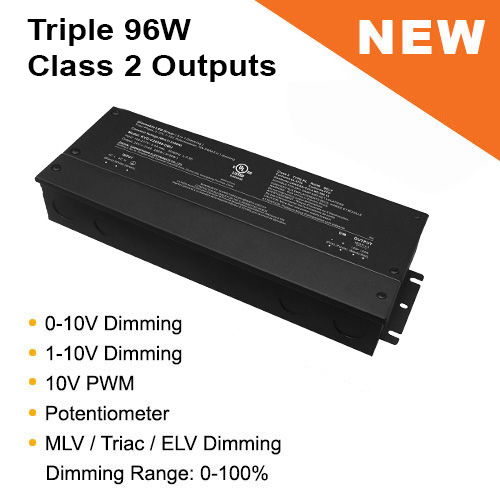 Triple 96W Class 2 Outputs with dimming options.