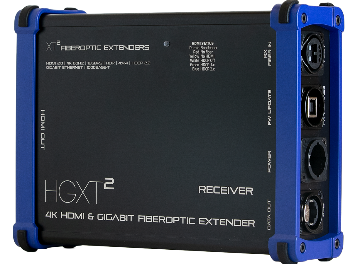 HGXT extender