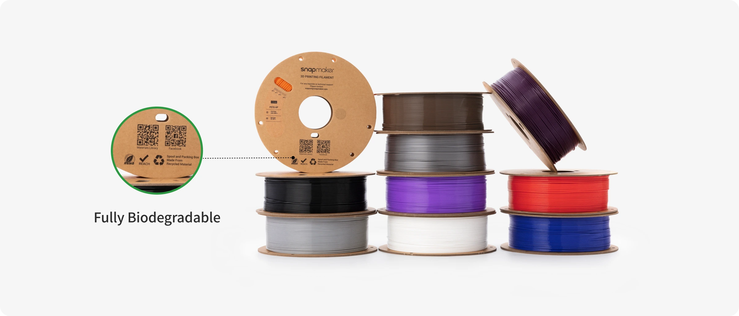 Recyclable spools and packaging details appear beside PETG HF Filament (RFID) in multiple colors.