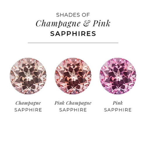 Comparison between the shades of lab created pink sapphires