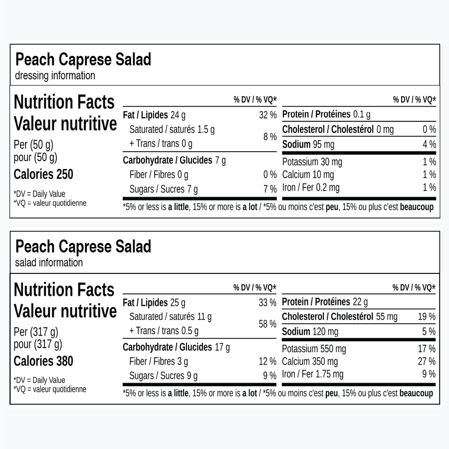 Nutrition facts for Peach Caprese Salad and dressing information.