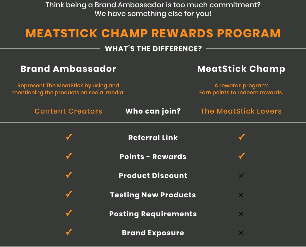 MeatStick Brand Ambassador vs. MeatStick Champ Rewards Program