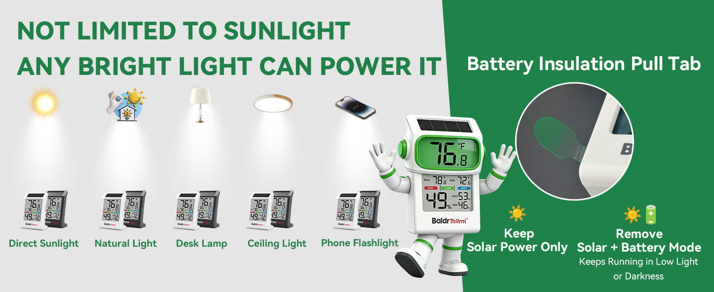 Image showing various light sources and a battery installation pull tab instruction.