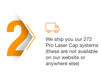 Step 2 Wholesale