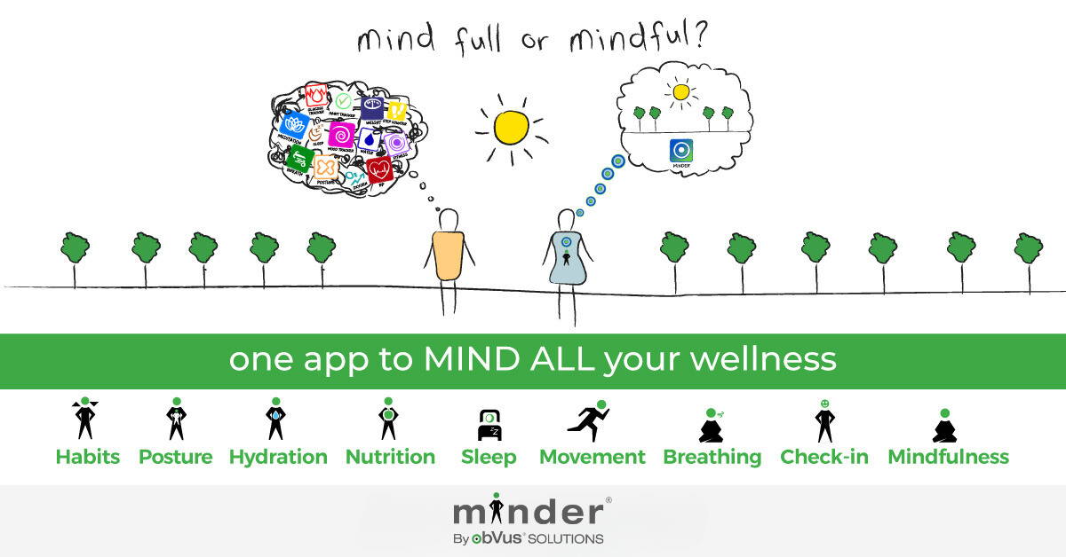 minder by obVus Solutions, One App to MIND ALL Your Wellness
