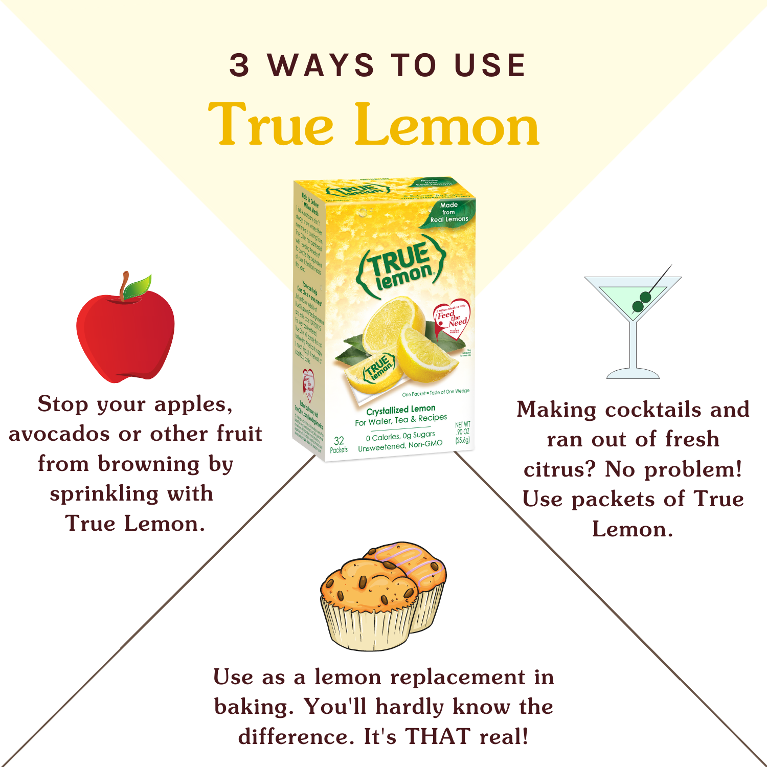 Three ways to use True Lemon: prevent fruit from browning, use for cocktail flavorings, use as lemon replacement in baking, 