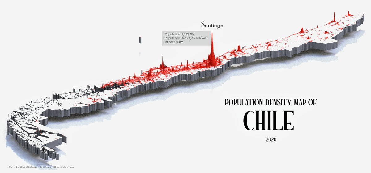 Chile Population Density