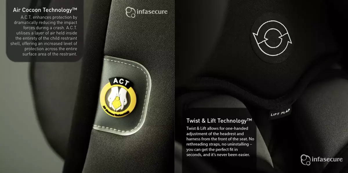 Infasecure Premium Booster Seat Features