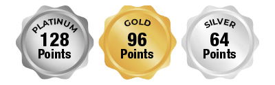 reward points