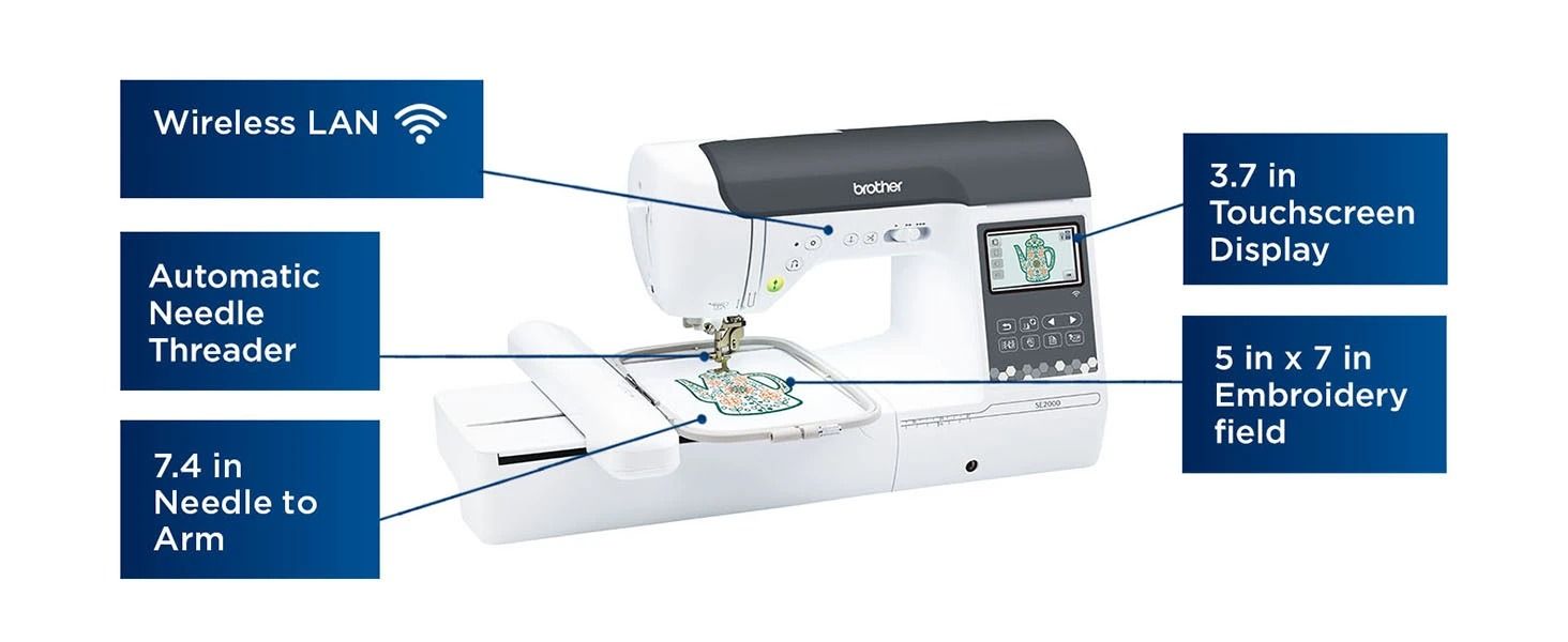Brother SE2000 Sewing and Embroidery Machine Features