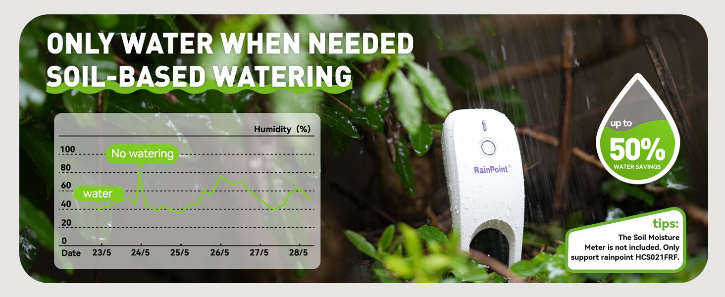 Soil moisture sensor promoting efficient watering based on soil needs.