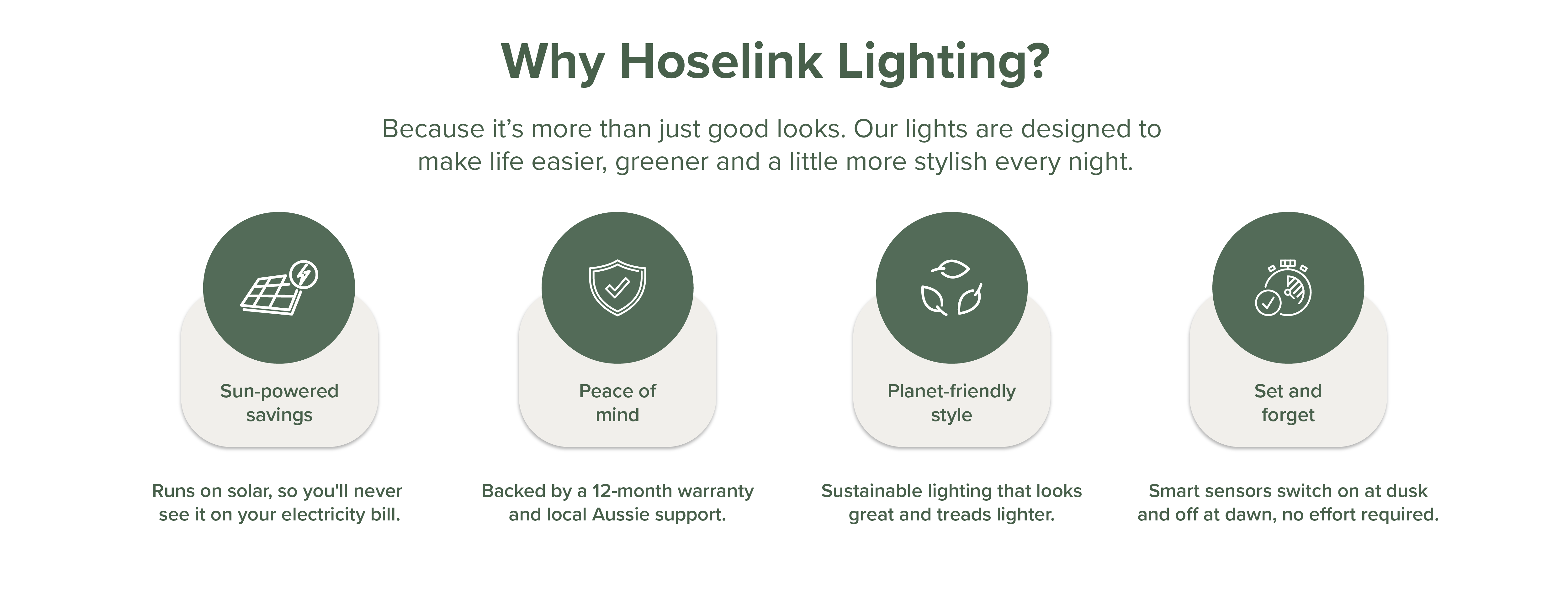 Graphic explaining benefits of Hoselink lighting with icons and text.