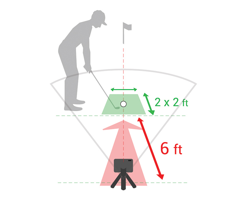 Diagram of the space needed to set up a Garmin Approach R10 golf launch monitor