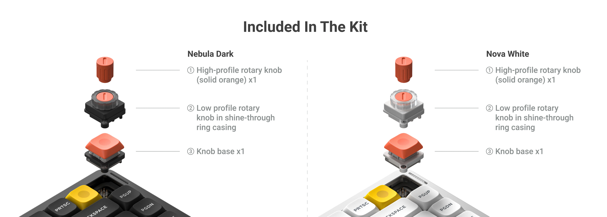Included In The Kit