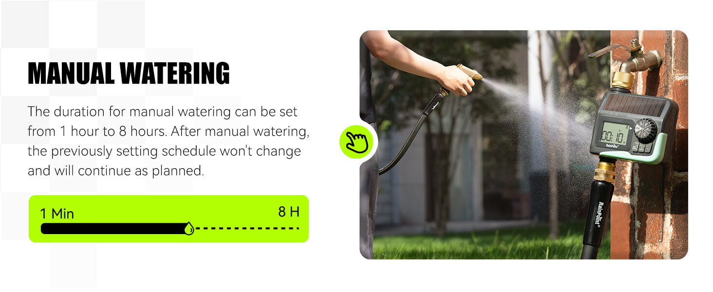 Manual watering instructions with a person using a hose and watering device.