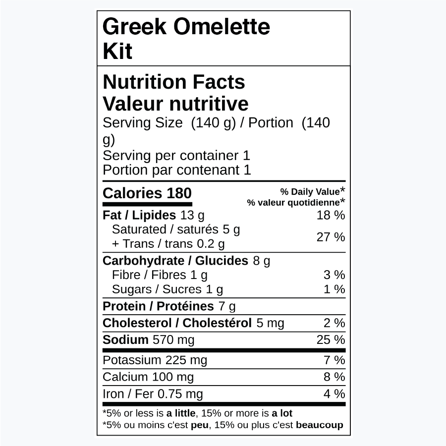 Nutrition facts for Greek Omelette Kit, including calories and nutrients.