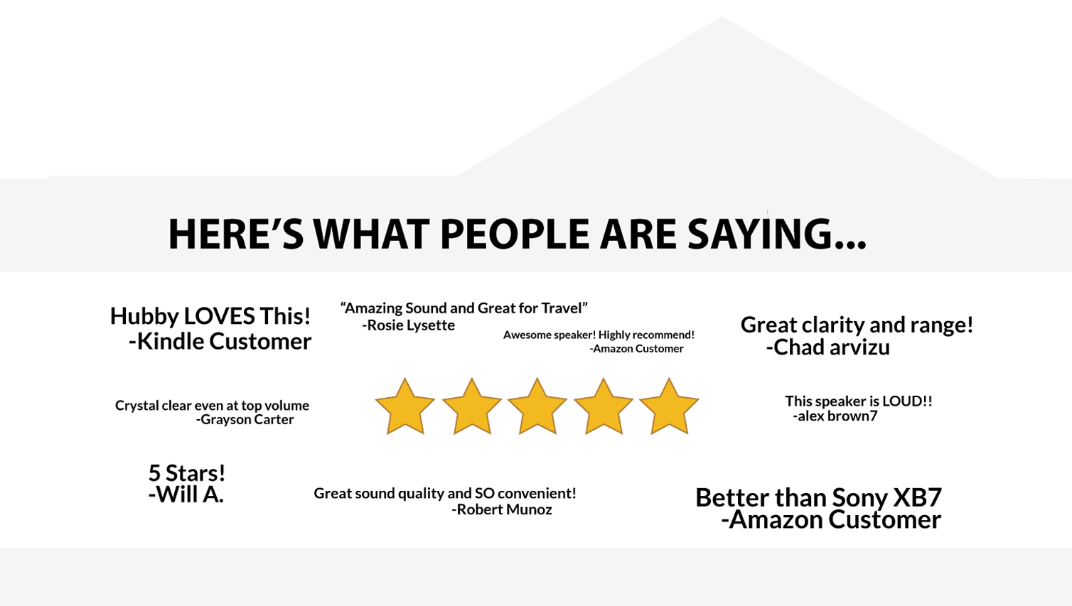 Ratings 