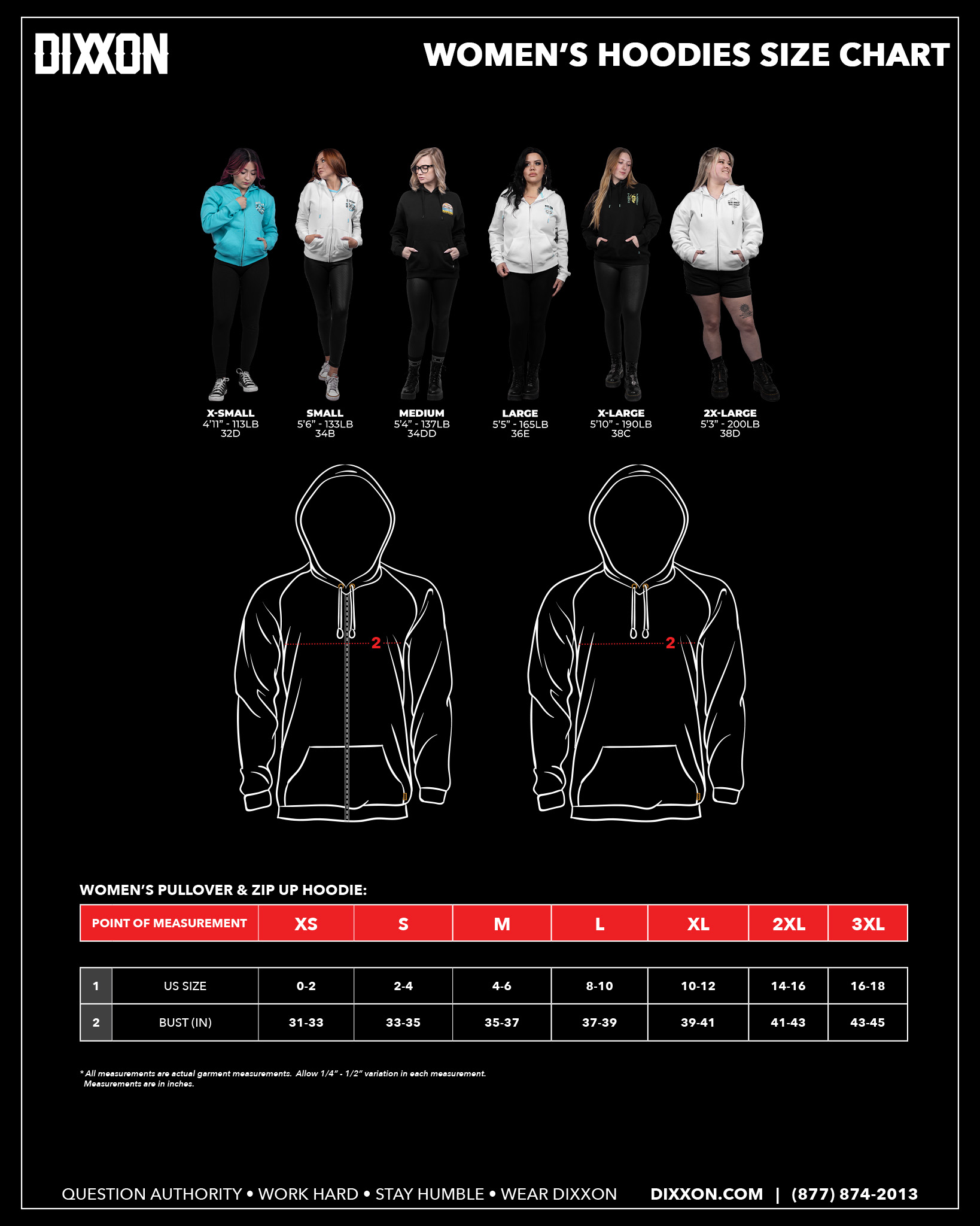 Women's hoodies size chart with models and hoodie illustrations.