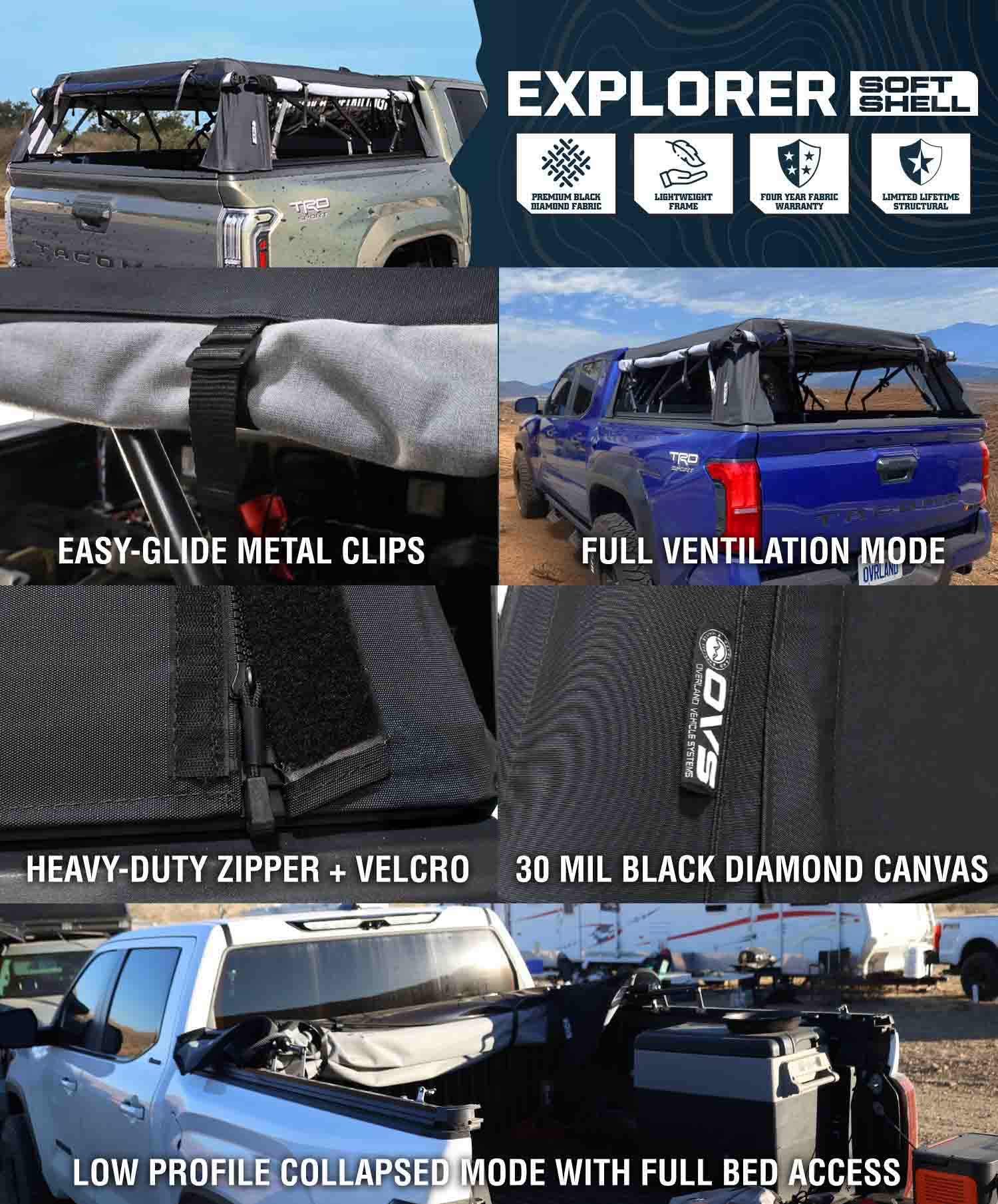Image showcasing truck bed cover features and specifications.