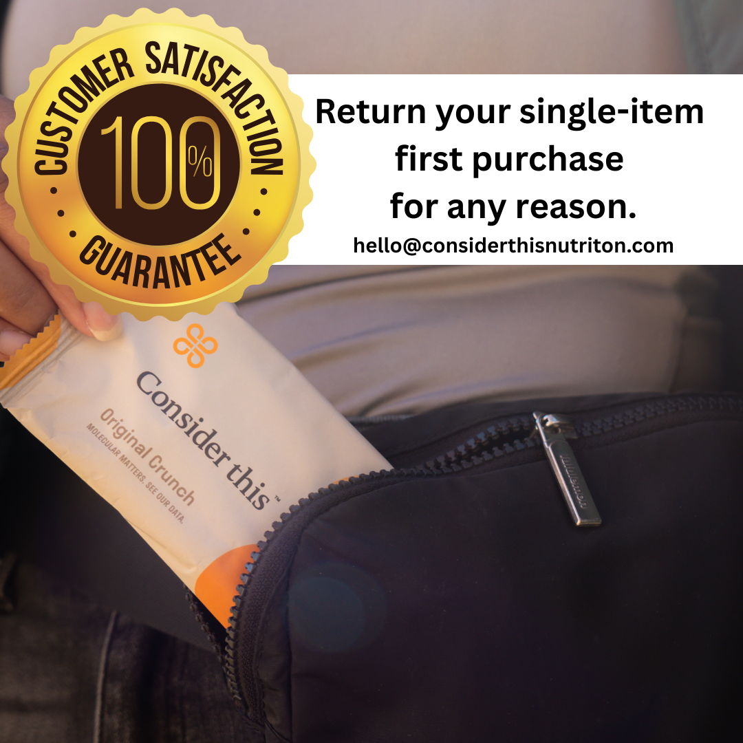 Customer Satisfaction Guarantee Return Policy