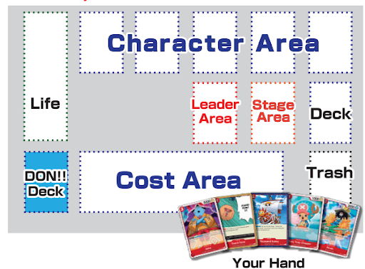 one piece card game rules