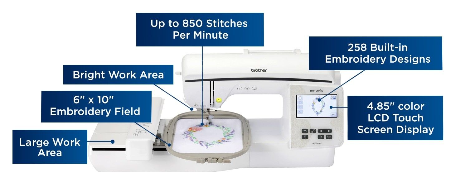 Brother NQ1700E Embroidery Machine Features