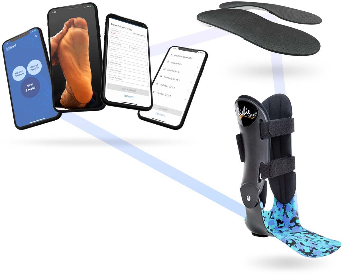 Best orthoses technology