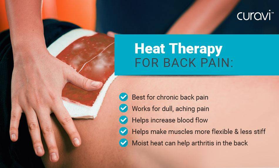 Back pain: how heat therapy can provide relief