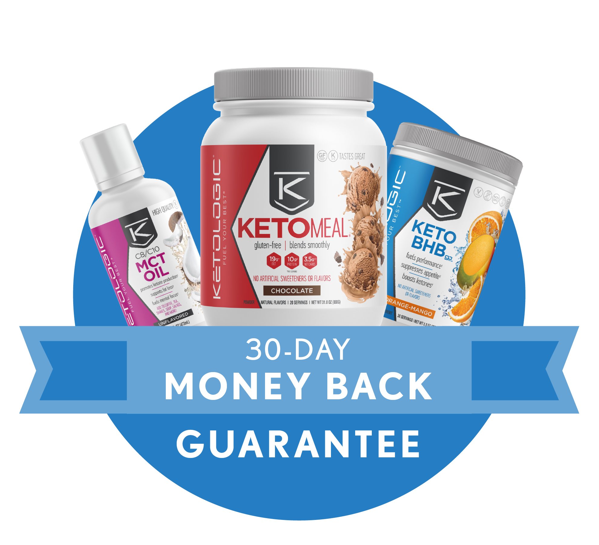 Monday Back Guarantee