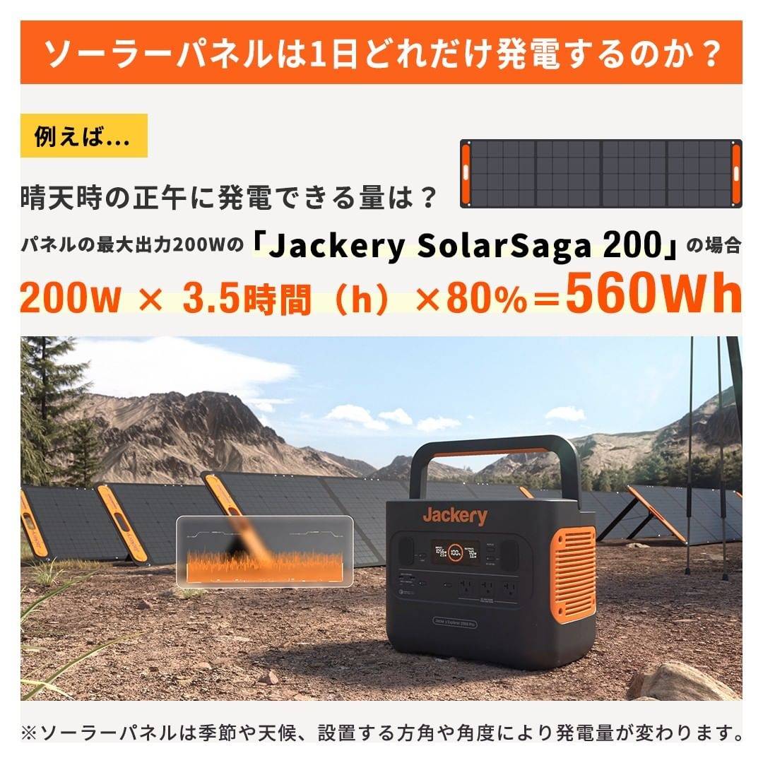 Jackery ソーラーパネル200で一日どれぐらい発電するのか