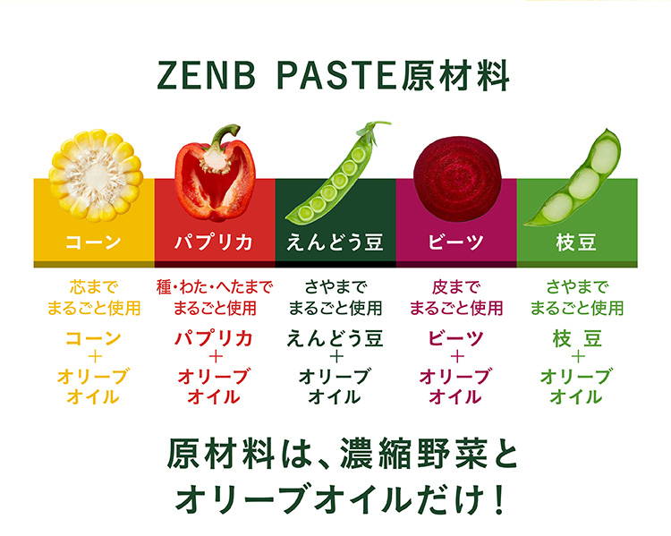 ZENB PASTEの原材料